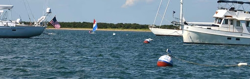 μέθοδος πρόσδεσης