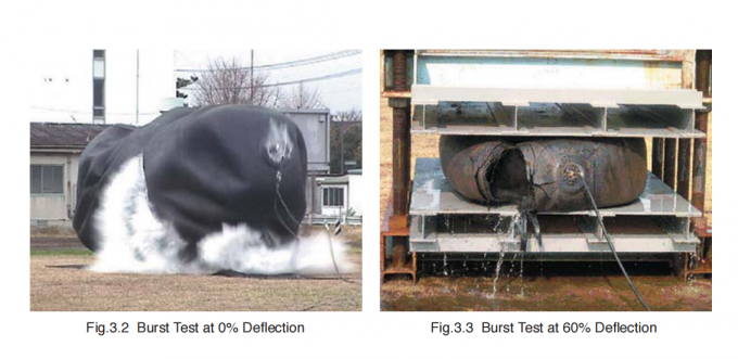 Ηλεκτρικό υποβρύχιο υδρο πνευματικό λαστιχένιο κιγκλίδωμα 6 yokohama Αμερικανικού Ναυτικό