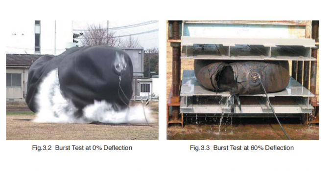 Ναυτικό που επιπλέει τα διογκώσιμα πνευματικά λαστιχένια κιγκλιδώματα STS για την προστασία 3 αποβαθρών